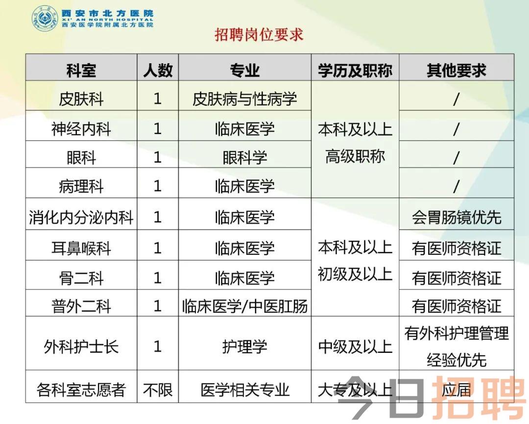 第1712頁(yè)
