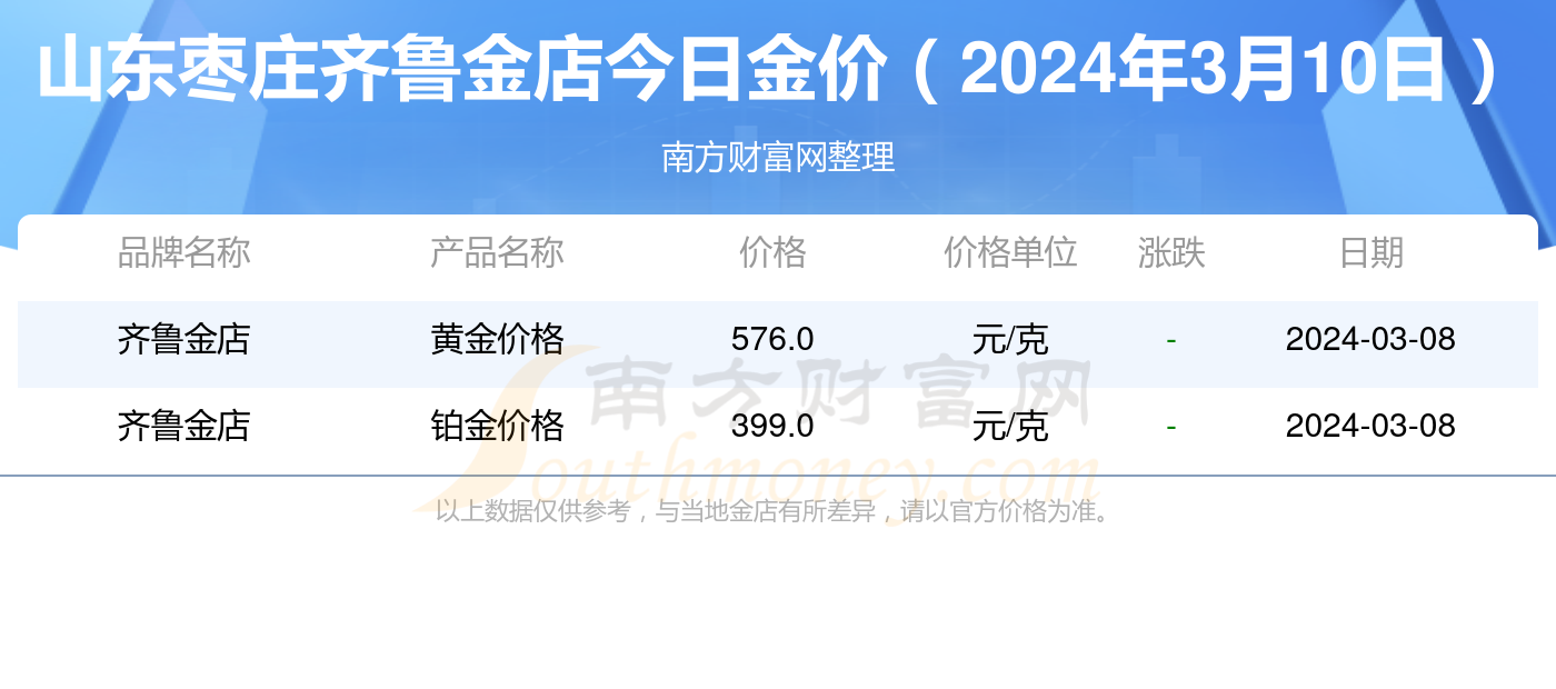 山東金創(chuàng)2024最新消息,山東金創(chuàng)2024最新消息，展望與探索