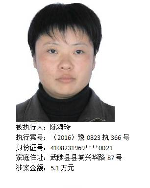 汽車代理 第411頁