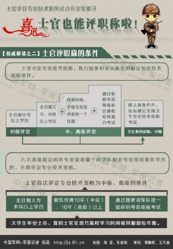 最準(zhǔn)一肖一碼100%精準(zhǔn)的評論,連貫性方法執(zhí)行評估_中級版33.902