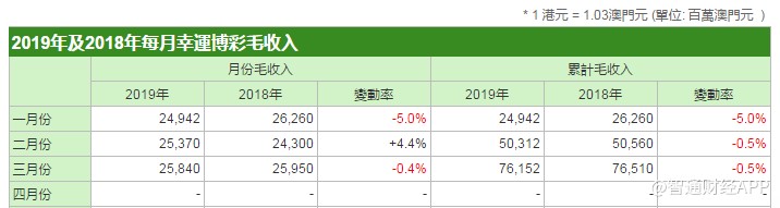新澳門一肖一特一中,深入登降數(shù)據(jù)利用_業(yè)界版44.502