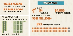 7777888888精準管家婆,資產(chǎn)評估_互助版9.839